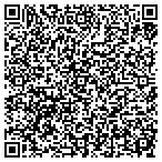 QR code with Sunshine Auto Protection Co In contacts