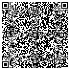 QR code with Southeast Texas Drug Screening & Consortium contacts