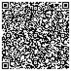QR code with Southwest Ms Mental Health Complex contacts