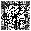 QR code with Shawn F Vonesh contacts