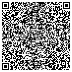 QR code with Swedish Sleep Disorders Center contacts