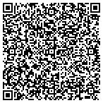 QR code with Iowa Association For Respiratory Care contacts