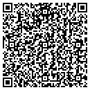 QR code with Joyce M Kost Rpt contacts