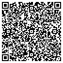 QR code with Medical Management Institute contacts