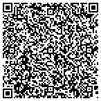 QR code with Richard G Confer Pe Inc contacts