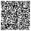 QR code with Richard Killer contacts