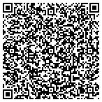 QR code with Synergy Respiratory Care, Inc. contacts
