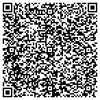QR code with Physical Therapy Clinic Inc contacts