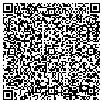 QR code with Putnam Dagnstc Imaging Center LLC contacts