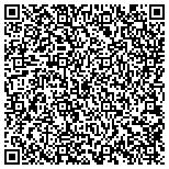QR code with Action Relational Therapy of Florida inc contacts