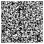 QR code with Choices Substance Abuse and Mental Health INC contacts