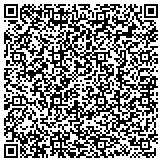 QR code with High Gain National Council On Alcoholism From Hawthorne Call contacts
