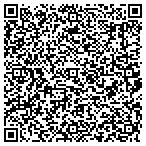 QR code with Parkside Behavioral Health Care Inc contacts