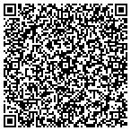 QR code with Recovery Associates Of Southern Maine contacts