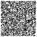 QR code with Sandy's Place, Inc contacts
