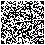 QR code with Albany Regional Eye Surgery Center contacts