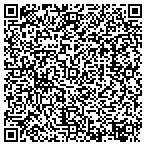 QR code with Independent Surgery Center, LLC contacts