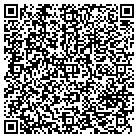 QR code with Institute-Minamally Invsv Surg contacts