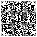 QR code with Minimally Invasive Spinal Institute contacts