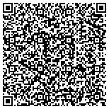 QR code with miVIP Surgery Center Los Angeles contacts