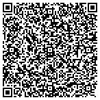 QR code with Plastic Surgery Services contacts