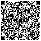QR code with Premiere Plastic Cosmetic Center contacts