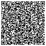 QR code with Prima Center for Plastic Surgery contacts