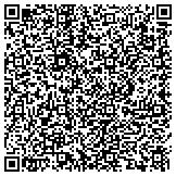 QR code with Progressive Vision Institute of Wyomissing contacts