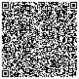 QR code with Skin Cancer and Reconstructive Surgery Center contacts