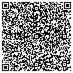 QR code with Garfield Heights Building Department contacts