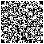 QR code with Hastings Economic Development & Redevelopment Authority contacts