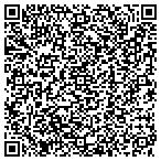 QR code with Klickitat County Building Department contacts