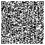 QR code with Manatee County Housing Finance Authority contacts