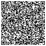QR code with Capitol Area Development Authority Maintenance Office contacts