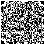 QR code with Charlottesville Redevelopment & Housing Authority contacts
