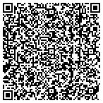 QR code with Helping Plus Development contacts