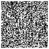 QR code with Housing Authority Of The City Of North Little Rock Arkansas contacts