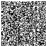 QR code with Housing Opportunities Mean Empowerment Two Inc contacts