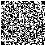 QR code with Massachusetts Department Of Housing And Community Development contacts