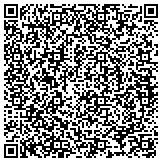 QR code with Massachusetts Department Of Housing And Community Development contacts