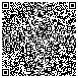 QR code with New York State Division Of Housing And Community Renewal contacts