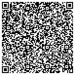 QR code with Virginia Department Of Housing And Community Development contacts
