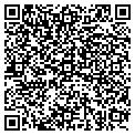 QR code with City Of Inkster contacts