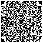 QR code with Housing Authority Of The City Of Mishawaka contacts