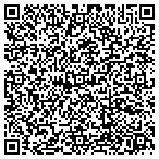 QR code with Housing Opportunities-Ft Worth contacts