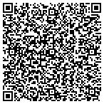 QR code with Tift County Residential Housing Corporation contacts