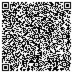 QR code with Delta Development Of Western New York contacts