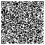 QR code with The Right Place For Housing And Support contacts