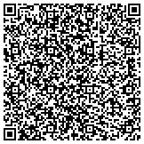 QR code with Pennsylvania Department Of Community And Economic Development contacts