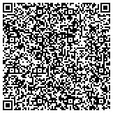 QR code with Pennsylvania Department Of Community And Economic Development contacts